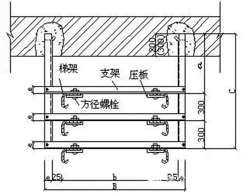 四川电器电缆桥架安装