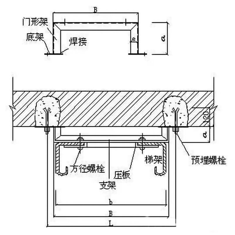 四川电器电缆桥架安装