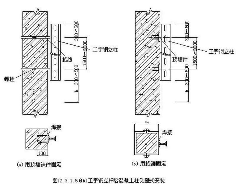 四川电器电缆桥架安装