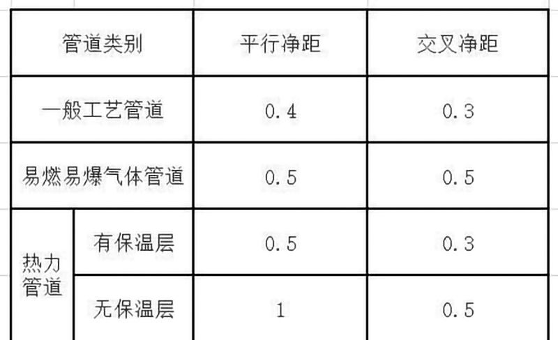 四川电器电缆桥架安装