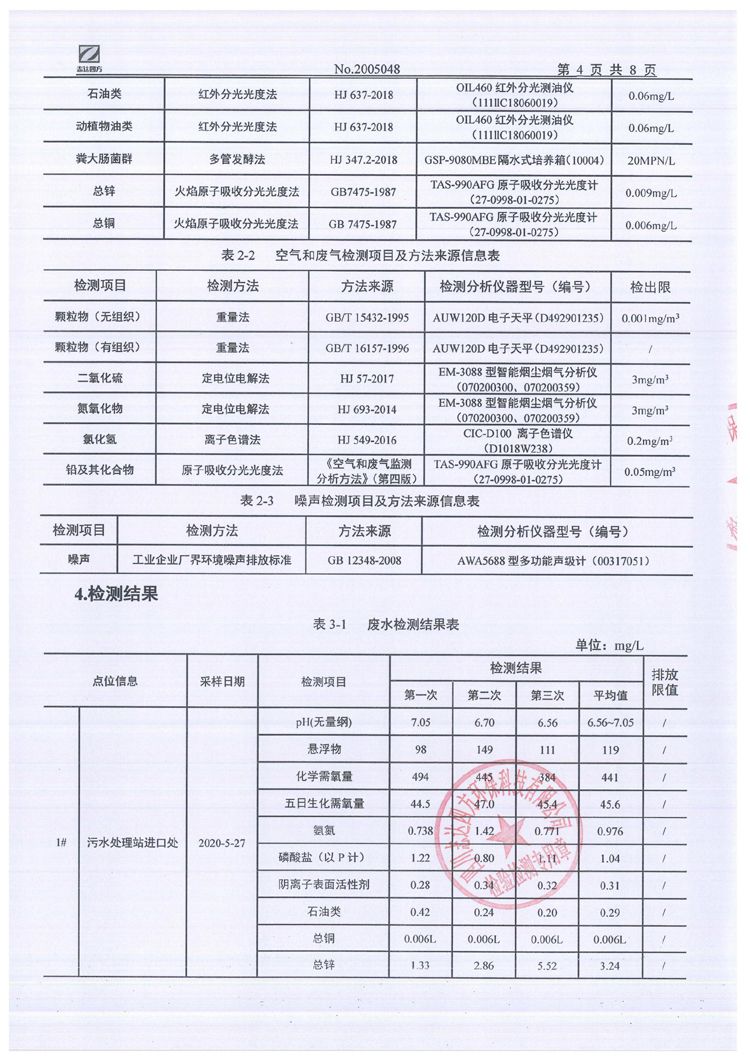 四川电器集团股份有限公司2020年环境信息公开
