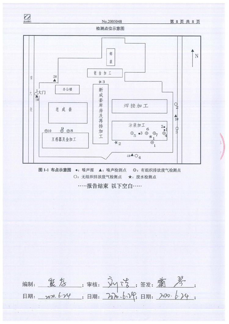 四川电器集团股份有限公司2020年环境信息公开